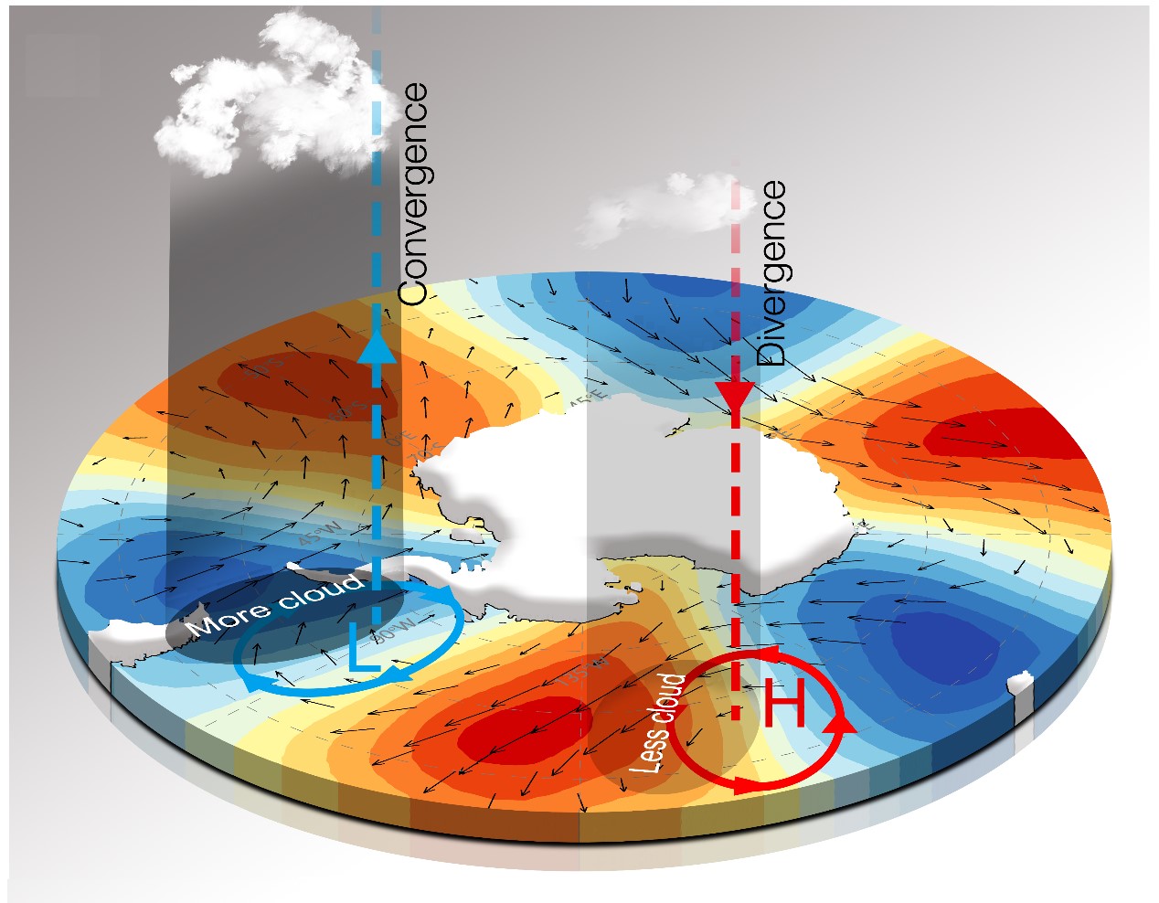 海洋表层水温年内变化图 - 至作课件云平台